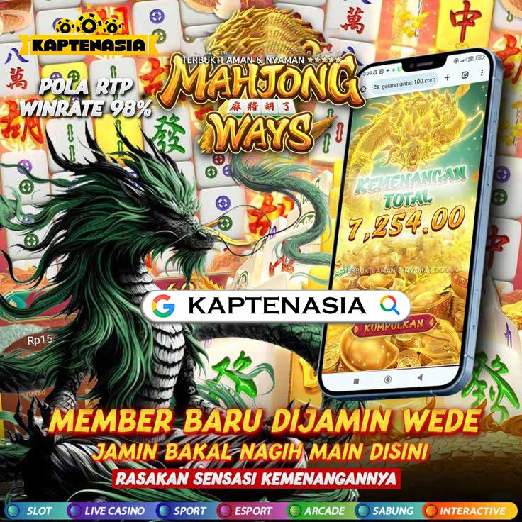 Betwin365 : Dunia RPG Online dengan Petualangan Tanpa Batas